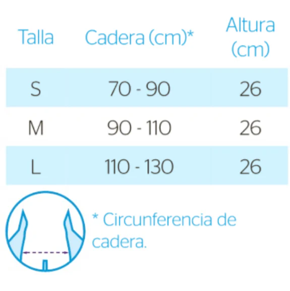 Banda Sacrolumbar Alta | Tres Tallas - Image 2
