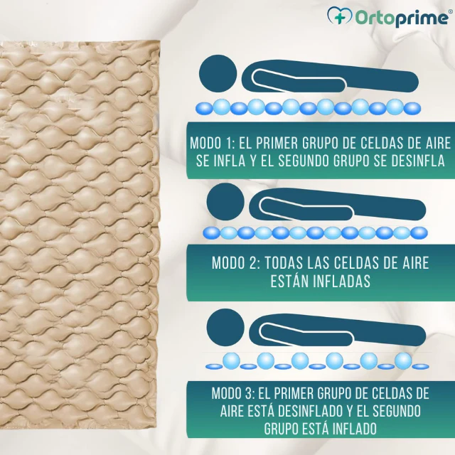 Colchón Antiescaras Celdas Aire | Repuesto SIN Compresor - Image 5