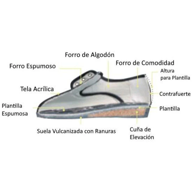 Sandalias Cómodas para Señora | Color Negro - Image 4
